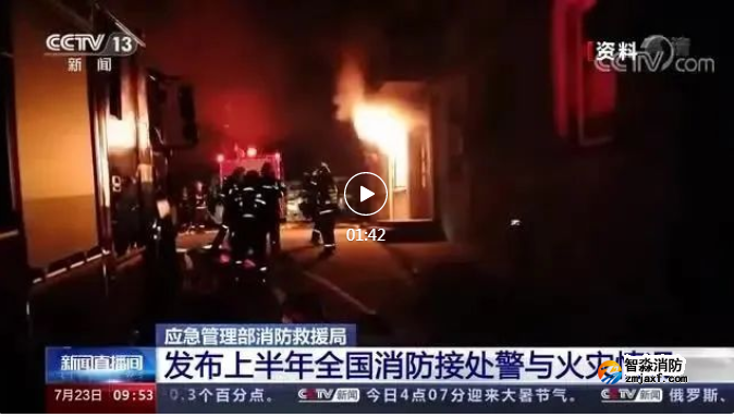 居住類場所亡人火災頻發(fā)，引發(fā)火災的常見原因要知曉